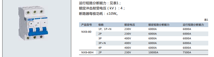 正泰小型斷路器-NXB-80系列