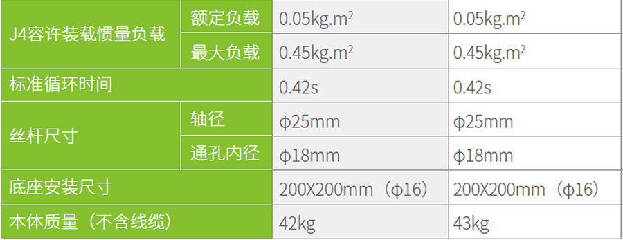 匯川工業(yè)機器人-IRB100-20