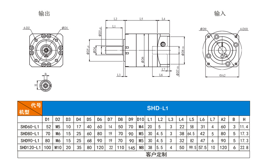 博時德行星減速機  SHD系列