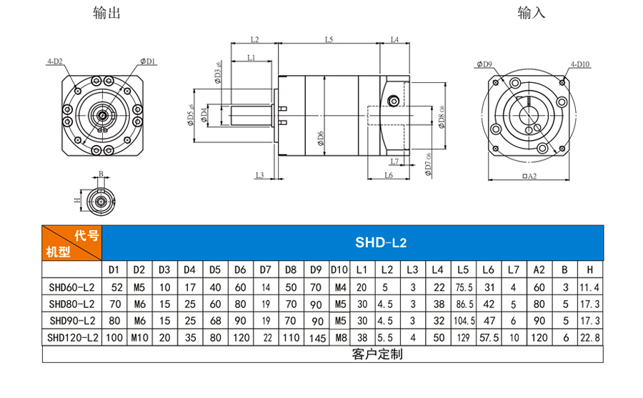博時德行星減速機  SHD系列